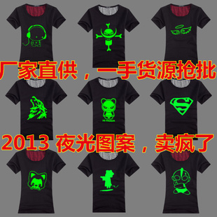2013¿ҹװTһ