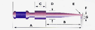 ASM߻B5S17L02-81164