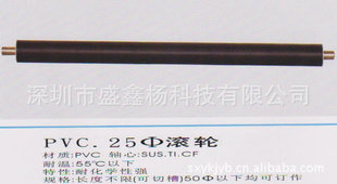 ϴPVC25