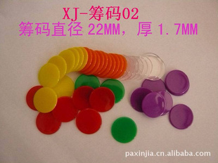 ܽӳPlasticCHIP