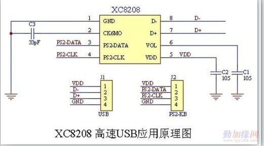 ӦXC8208USBתPS2оƬ