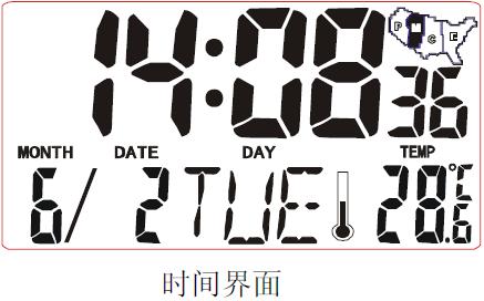 ๦ܵ粨IC