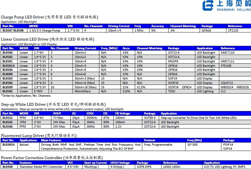 BL8506-24CRM