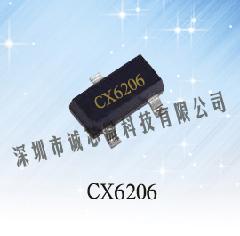 CX6206ѹ