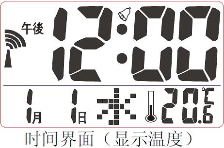 ձ粨IC