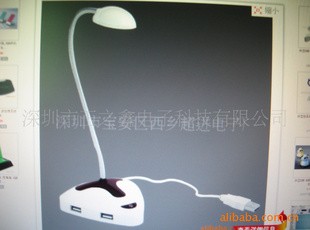 SGL8022WIC