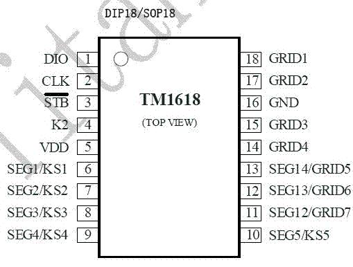 TM1618΢ԭɨLEDʾIC