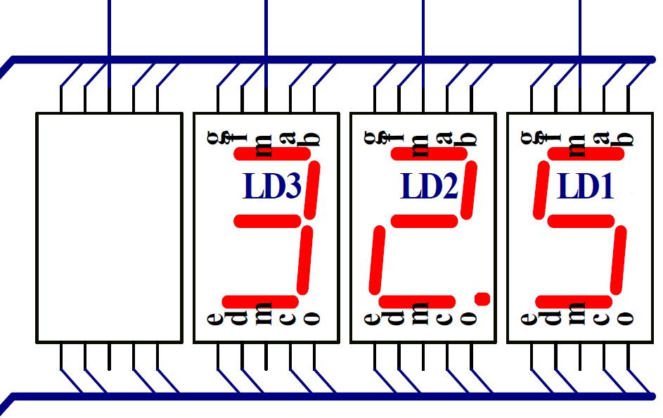 LED¶ȼIC