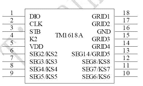 TM1618A΢ԭLEDʾIC