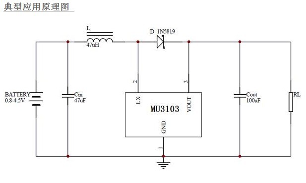 PFMѹ任MU3103