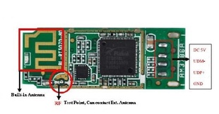 BL3070WIFIģ