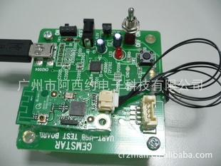 TICC25302.4GRF4CEģ-Լ۱
