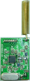 433Mģ/CC1101ģ/868Mģ-ɿ