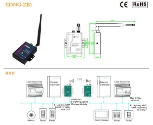 EASEICEDNG-ZB1E-Lightingݴ(ZigBee)ģ