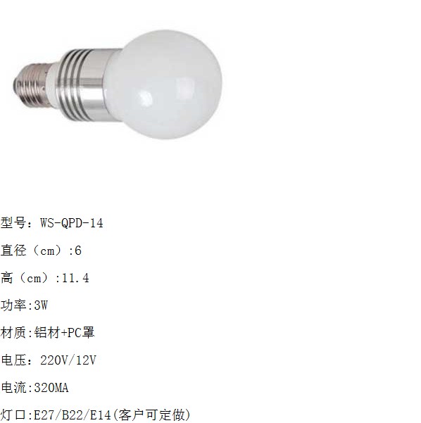 ledݵWS-QPD