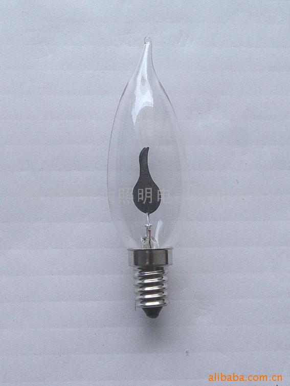 β