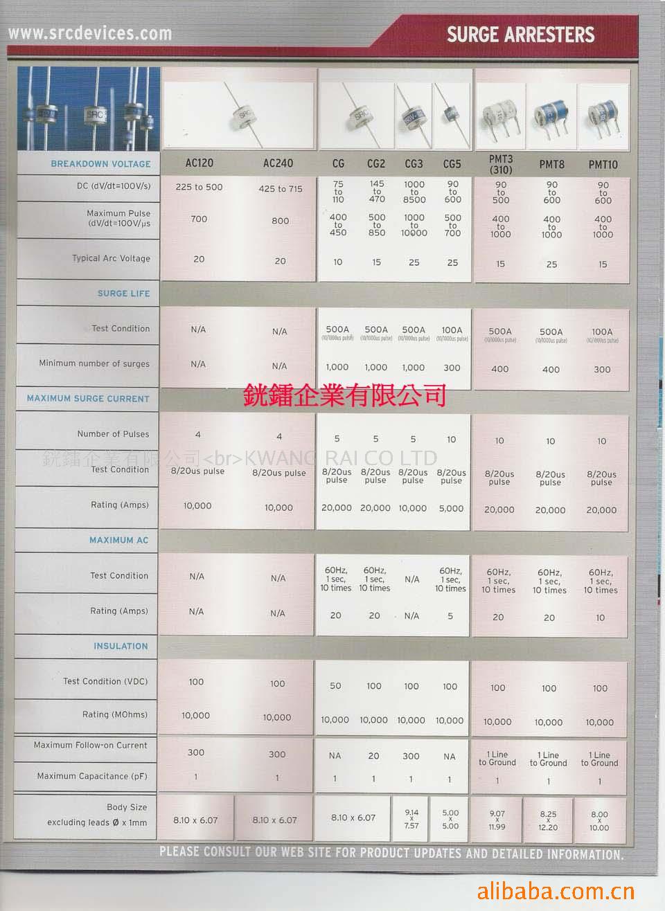 SRCCPͻo