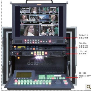 MS-900ƶݲ8·ֻ