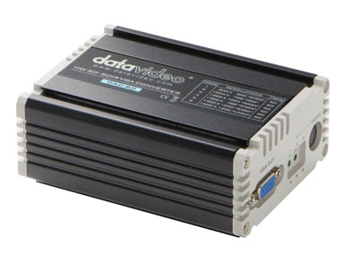 HD/SD-SDIתVGAתDAC-60