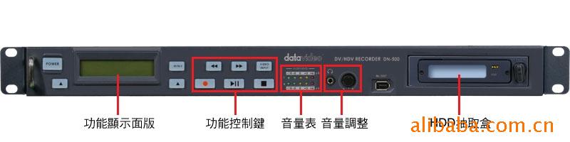 ʽȡӲ¼DN-500
