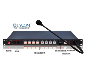 TVC-100ȫ˫ڲͨϵͳ