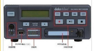 DN-400DVHDVȡʽӲ¼