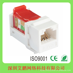 RJ45ģ鳬ģ顢ģ
