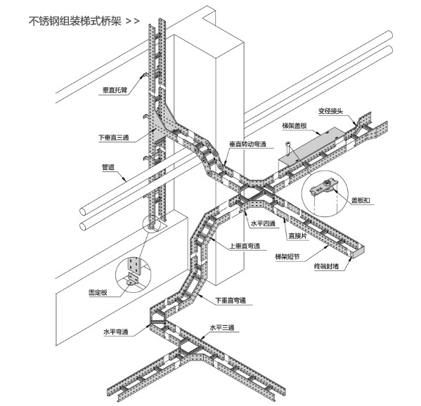 ݼʽֱͨżXQJ-T-1A