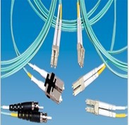 ϺգCOMMSCOPE׹50/125FPCXLC2.2-R
