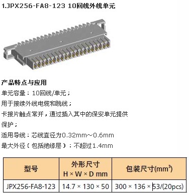 JPX256-FA8-12310ߵԪ