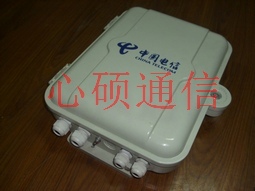 SMC˷ֹ䣬SMC