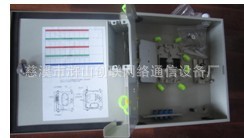 䣬ftth