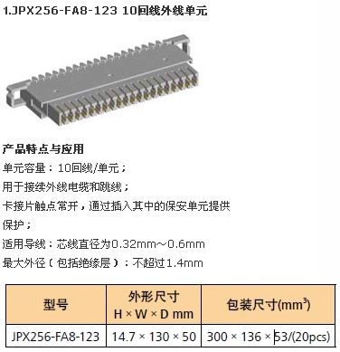 JPX256-FA8-123