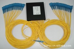 ֱPLC·1*128/1128·SC/FC/ST/LCѡ