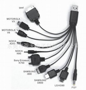 ʮһUSBֻ,һʮֻתͷ,ֻ