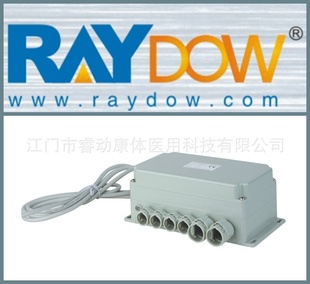 綯ƸоƺController