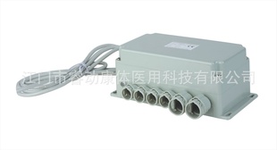 綯ƸоȹƺУController