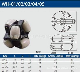 WH-01/02/04/05