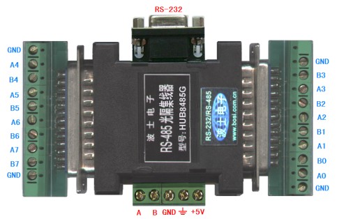 HUB8485G232ת8·485