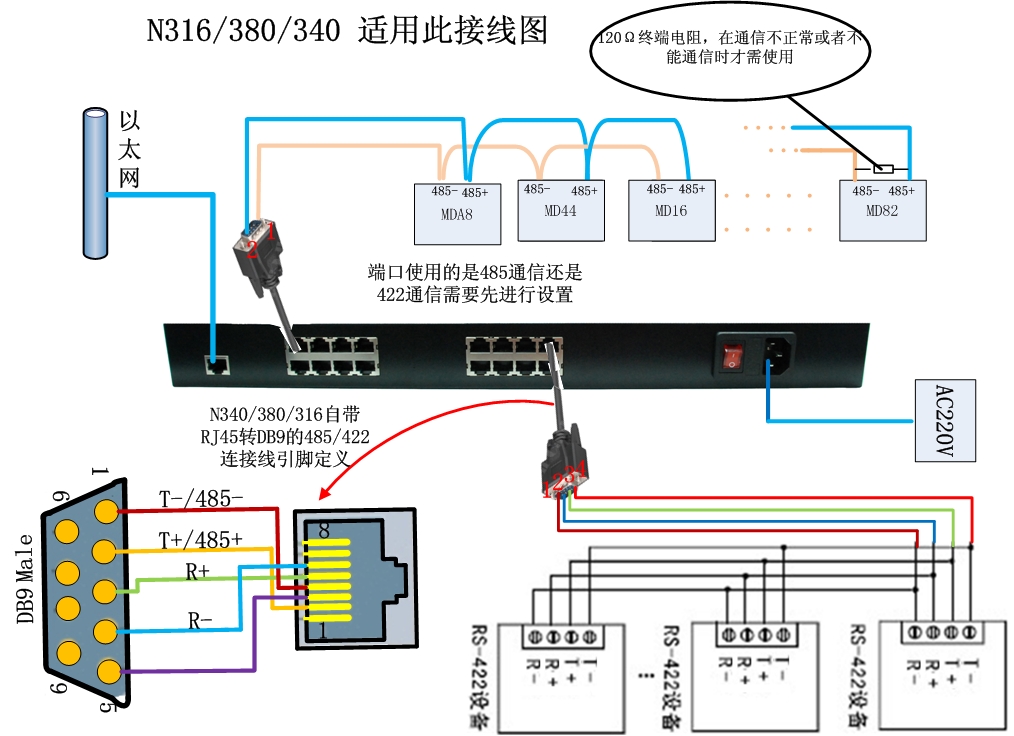 8·һתTCP/IP(8ڷ)