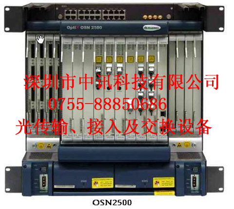 ӦΪ2xSTM-4ӿڰ壨I-4,LC