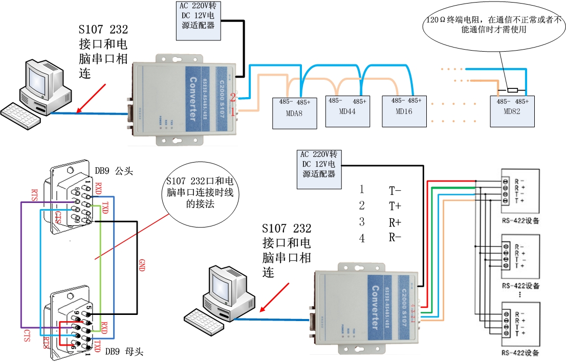 防光电隔离型串口转换器,232转485串口