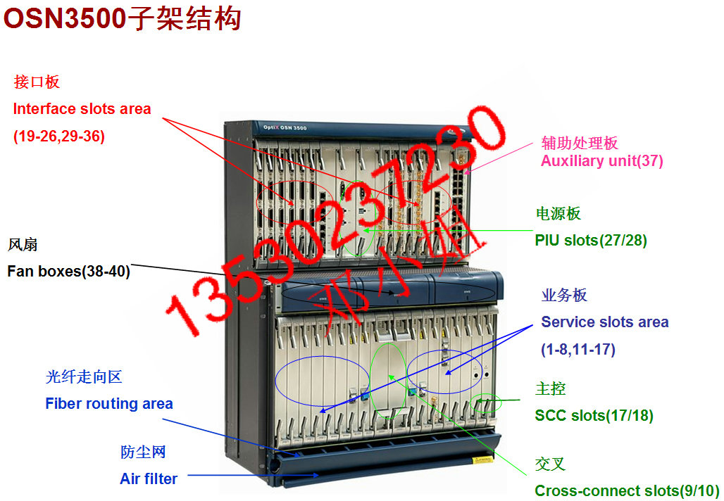 Ϊosn3500155MSDH⴫豸