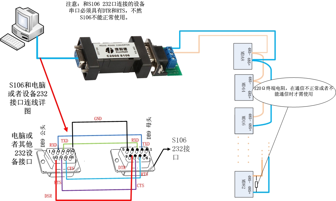RS232串口转换器,232转485,485转232