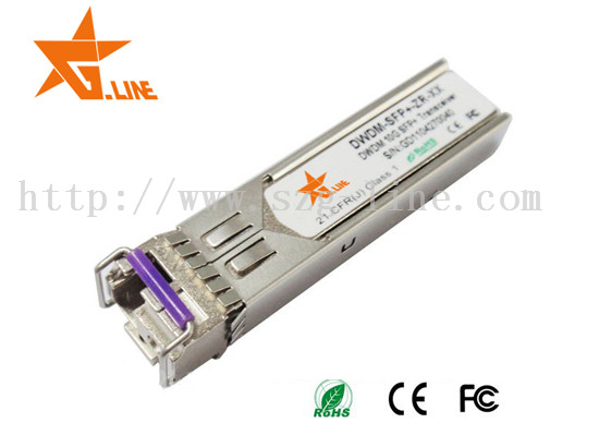GLSTM16-80KM CompatibleH