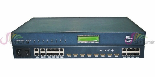 HDMI˫߾8x8