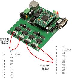 多路开关量转TCP/IP协议转换器