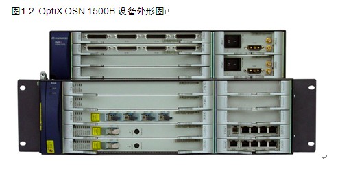 OptiXOSN1500ܹ⴫豸
