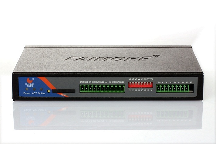 WCDMA+GPSRTU