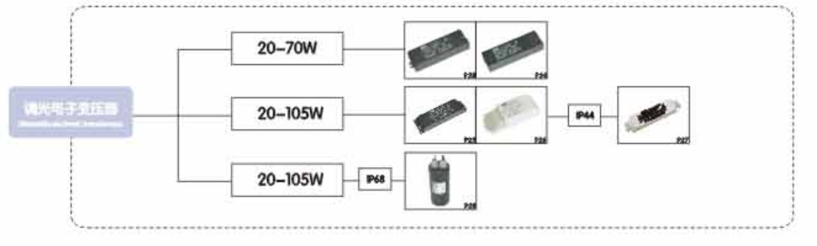 12V/24Vѹ±صÿɵӱѹ